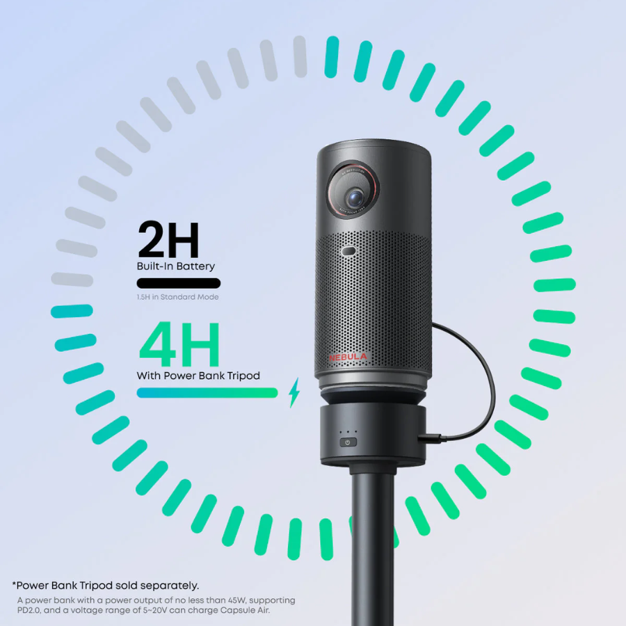 Nebula Capsule Air Portable Projector D4112 Smart Mini Projector with Built In Speaker and Rechargeable Battery