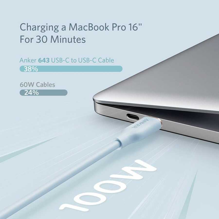 Anker PowerLine III Flow USB C to USB C Cable 100W Max Power Delivery 0.9m 3ft Super Soft Tangle Free Charging Cable