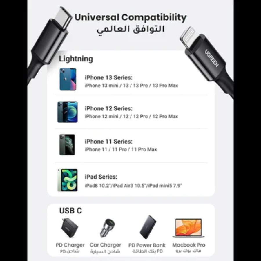 Ugreen USB C to Lightning Charging and Data Sync Cable 20W Power Delivery 1m Length Premium Smart Chip Cord