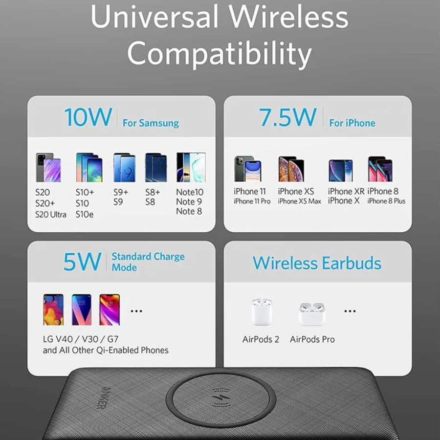 Anker 533 PowerCore III Sense 10K Wireless Power Bank 10000mAh 18W - Black
