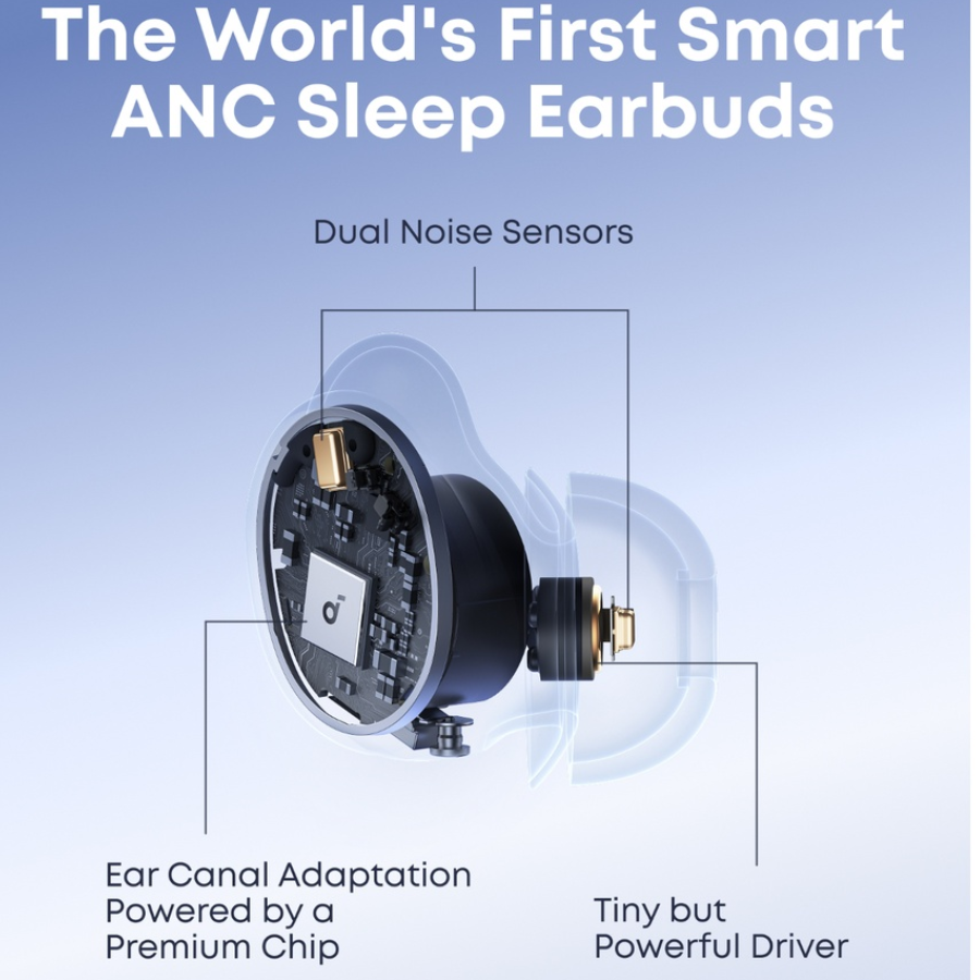 Anker Soundcore Sleep A30 / Special In-Ear True Wireless Earbuds White D1301H21
