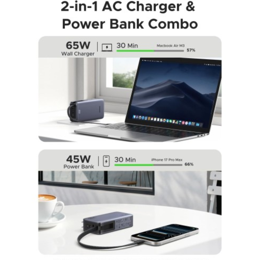 Ugreen 65W 3-in-1 Power Bank Wall Charger 10000mAh