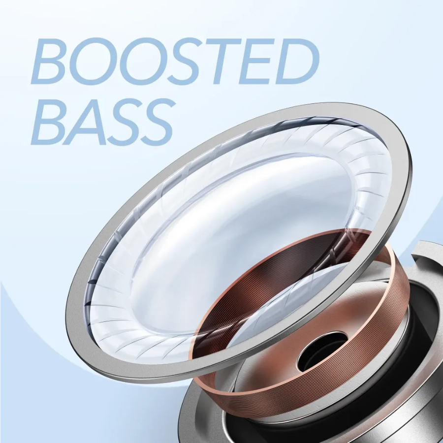 Soundcore by Anker Life P2 Mini سماعات أذن لاسلكية حقيقية - سماعات بلوتوث صغيرة الحجم مع 3 أوضاع للمعادلة الصوتية