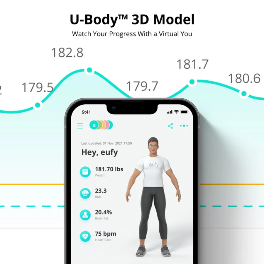 eufy Smart Scale P2 Pro Digital Health Scale - 16 Body Composition Measurements, Wi-Fi & Bluetooth, Heart Rate Monitor & 3D Virtual Body Model