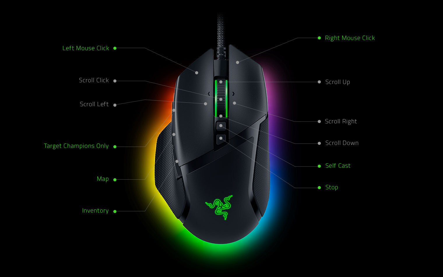 Razer Basilisk V3 — Customizable Gaming Mouse with High-Precision Sensor