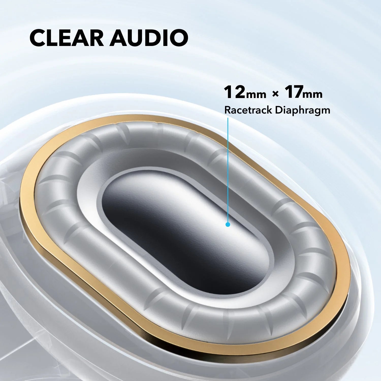 Anker C40iAnkerSoundcore C40i | Flexible and Comfortable Clip-On Earbuds