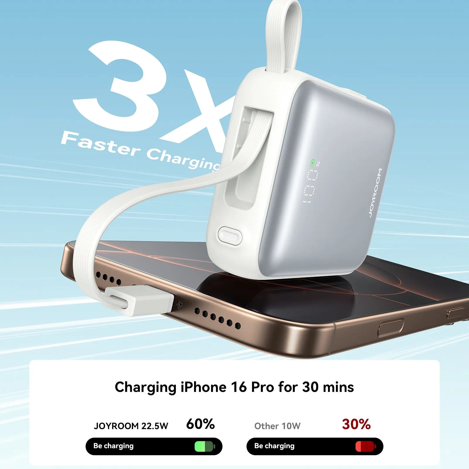 Joyroom JR-PBF27 22.5W Mini Power Bank - 10000mAh Capacity - Built-in Dual Fast Charging Cables (USB-C & Lightning) - PD 20W & QC 3.0 Support - Smart Digital Display - Compact Travel Battery - Multiple Protection System