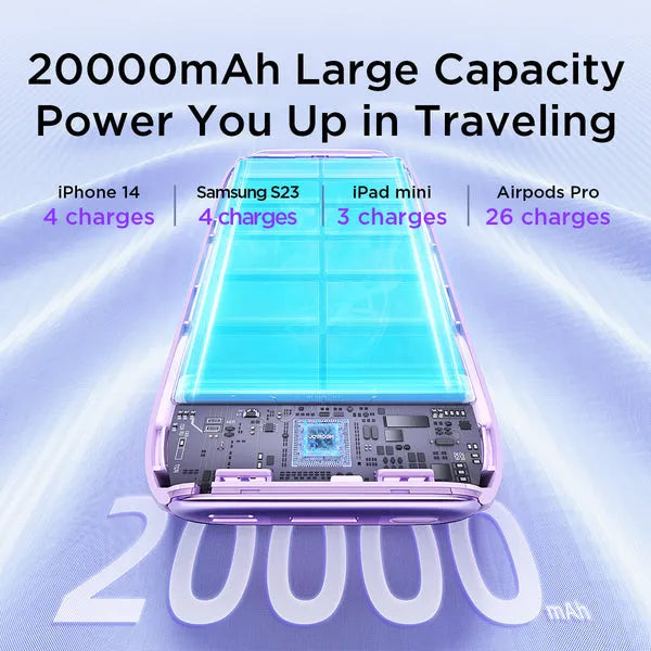 JOYROOM 22.5W Mini Power Bank with Dual Cables 20,000mAh | JR-L012 Plus