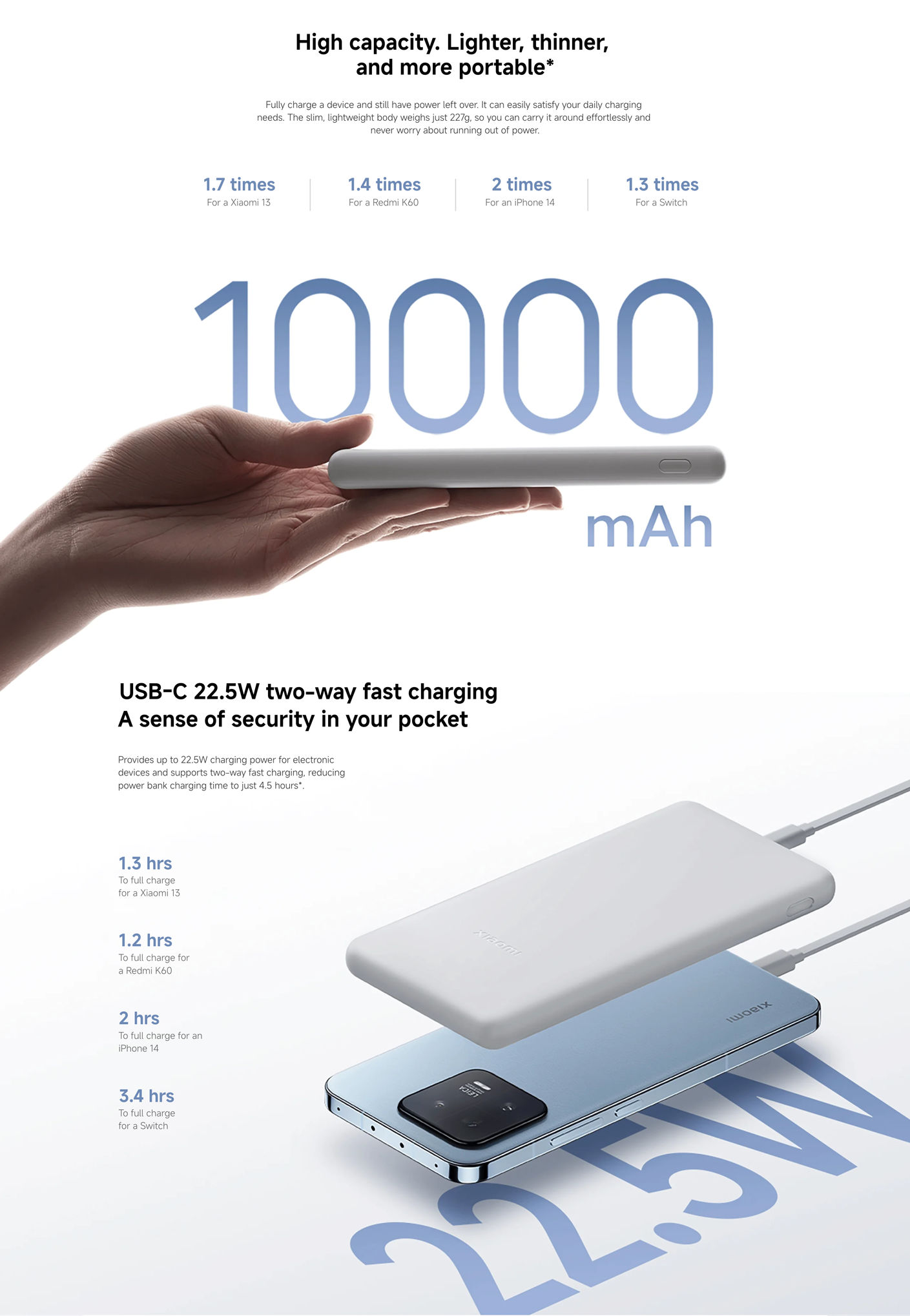 Xiaomi Power Bank 10000mAh 22W Lite — Fast & Compact Portable Charger