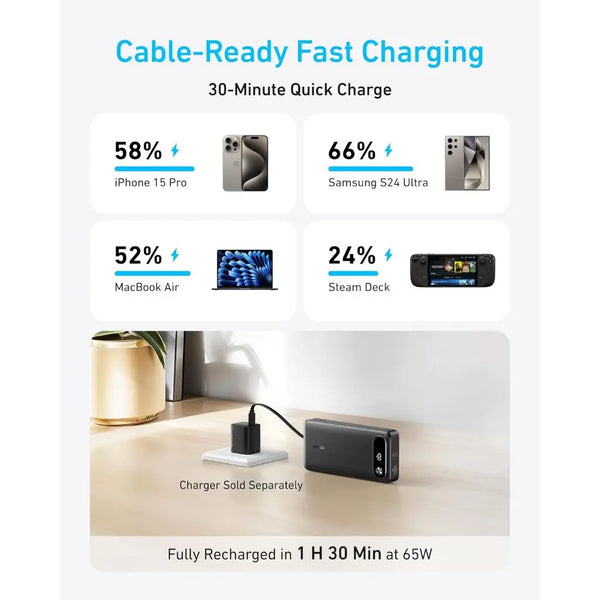 Anker Power Bank 20K 87W Built-In USB-C Cable — 20,000mAh | Jordan