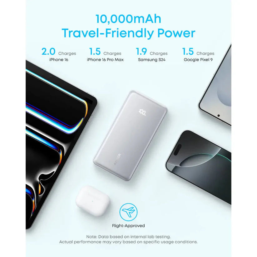 Anker Zolo Power Bank 10,000mAh 22.5W with Built-In USB-C Cable