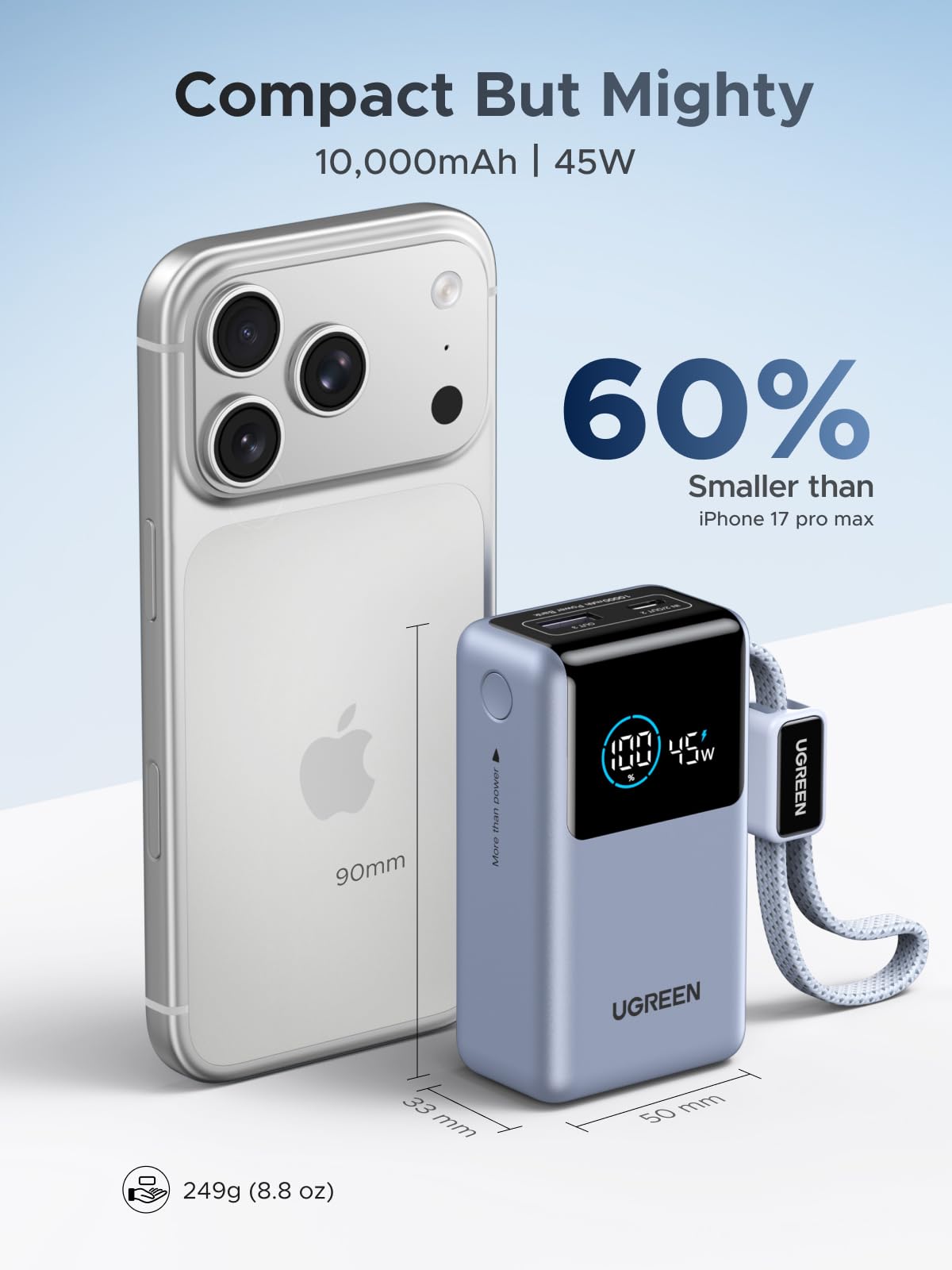 Ugreen 65W Power Bank with Built-in Cable Space Gray