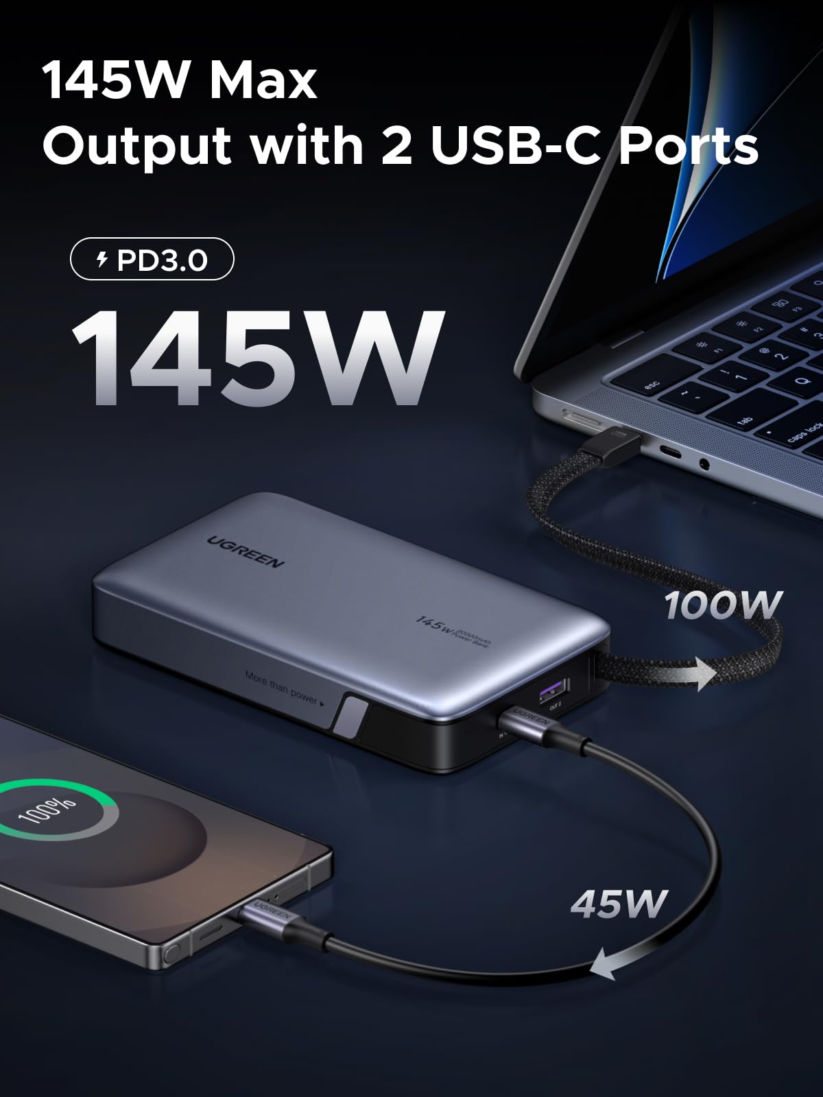 Ugreen PB551 145W Power Bank - High-Speed Charging