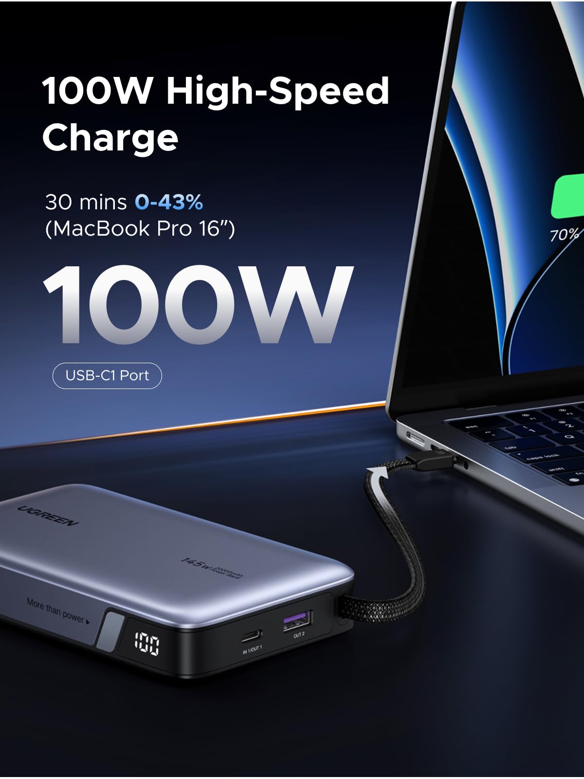 Ugreen PB551 145W Power Bank - High-Speed Charging
