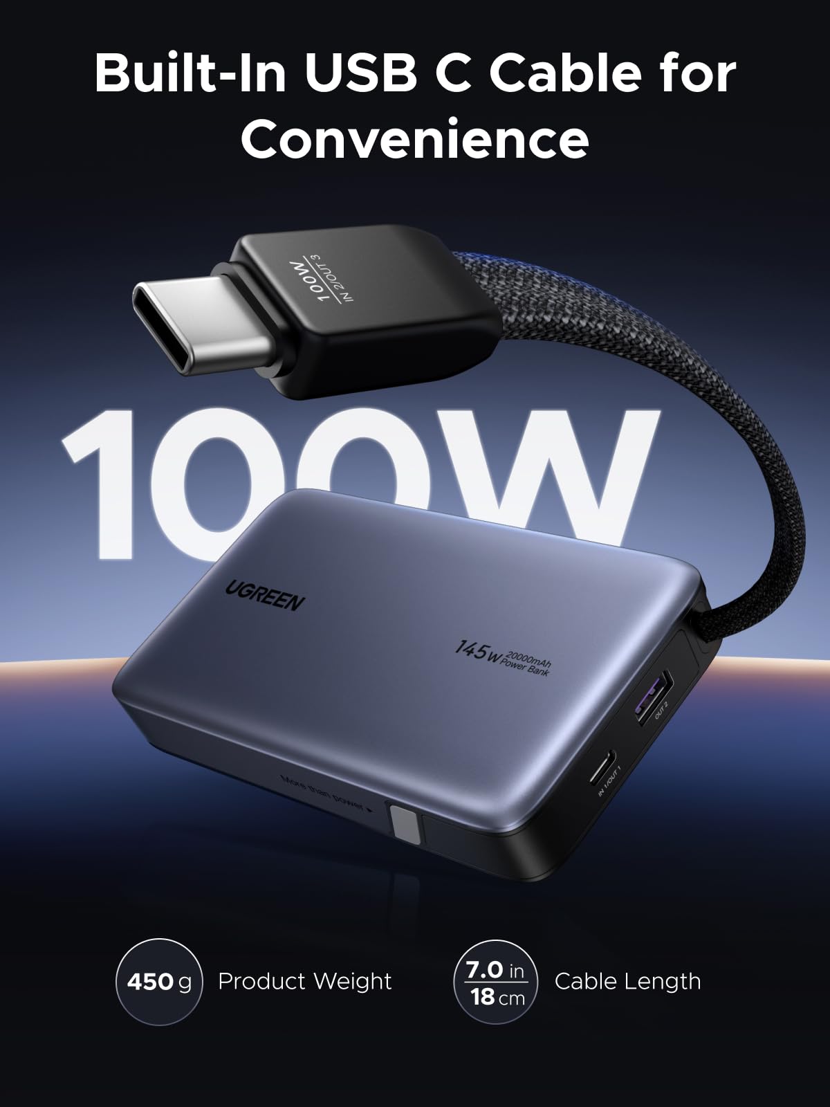 Ugreen PB551 145W Power Bank - High-Speed Charging