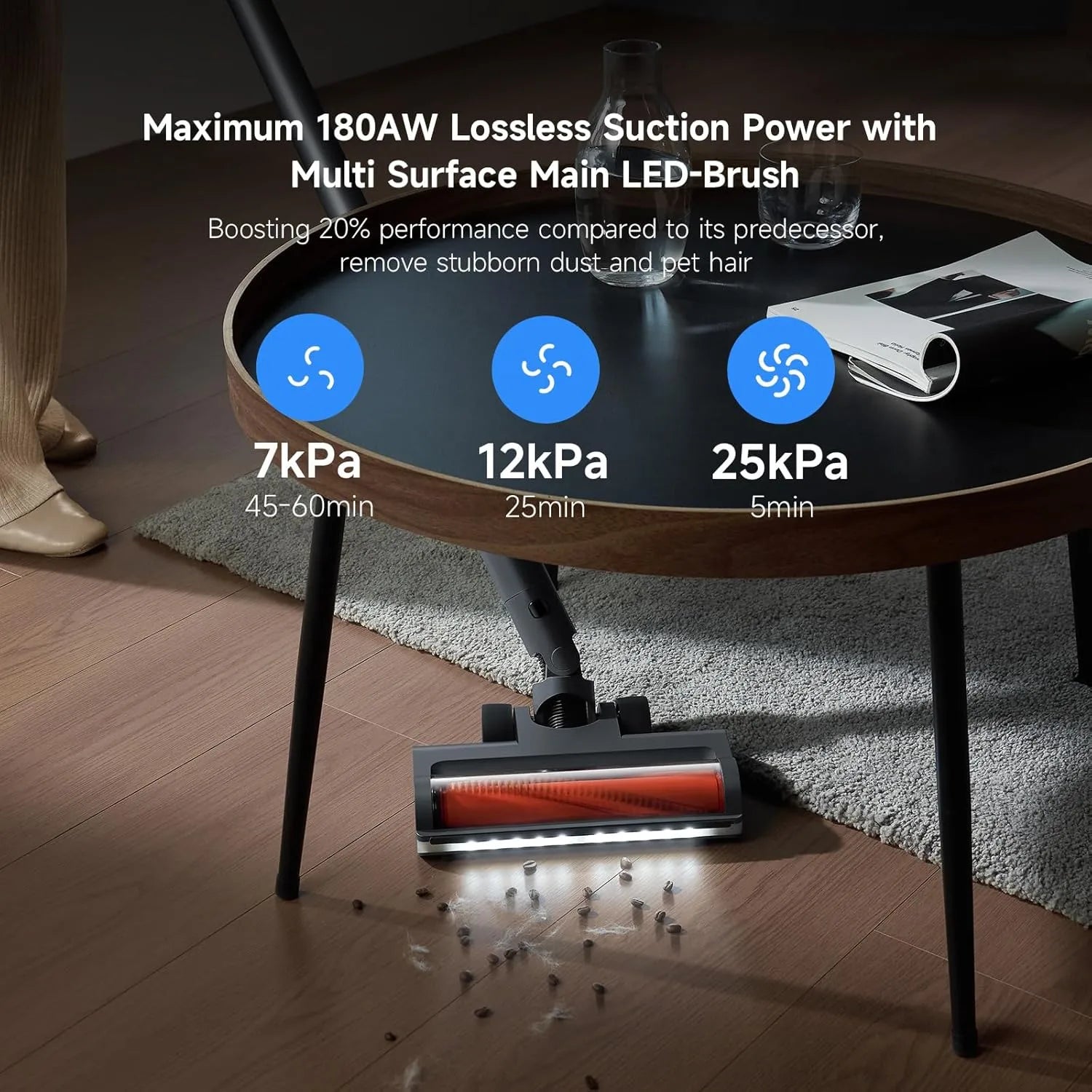 Xiaomi G20 Max Cordless Vacuum Cleaner with 180AW Suction & Pet Brush
