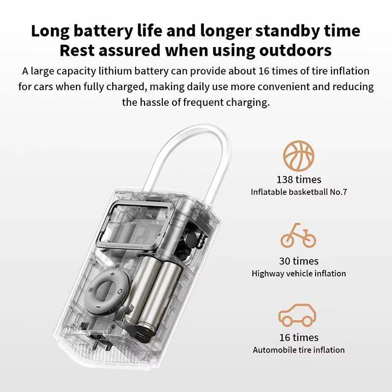 Xiaomi Portable Electric Air Compressor 2 Pro — Advanced Portable Inflation